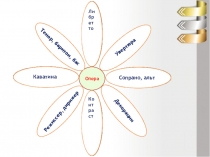 Презентация по музыке на тему: Опера  Снегурочка Н.А. Римский-Корсаков