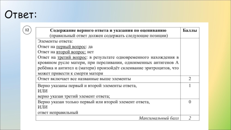Критерии оценки впр по русскому