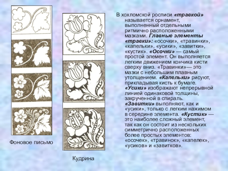 Выполни орнамент. Рисунок узорами как называется. Какую роль выполняет орнамент. Название узора с увеличением. Повторяющиеся узоры как называется в природе.