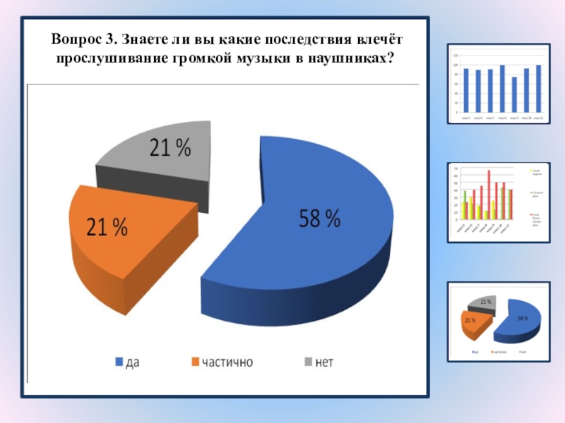 Проект вред наушников на слух человека