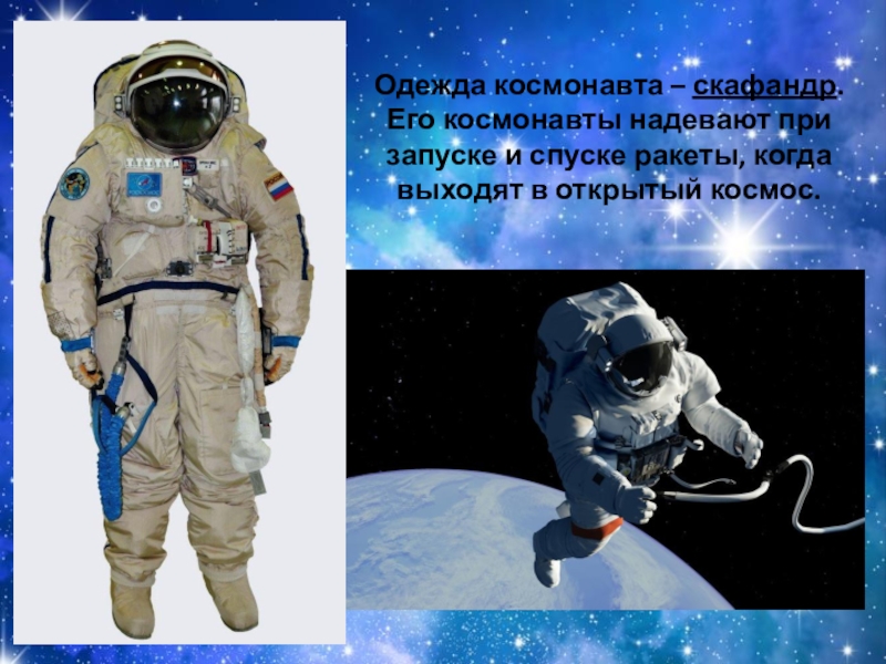 Какие качества космонавта. Одежда Космонавта презентация. Одежда Космонавта для детей. Одежда Космонавтов слайд. Одежда Космонавта название.