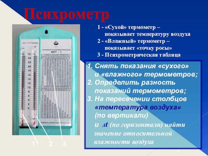 Влажный термометр психрометра показывает температуру. Приборы для измерения влажности воздуха физика 8 класс. Психрометрические сухой и влажный термометры. Сухой психрометр. Сухой термометр и влажный термометр.