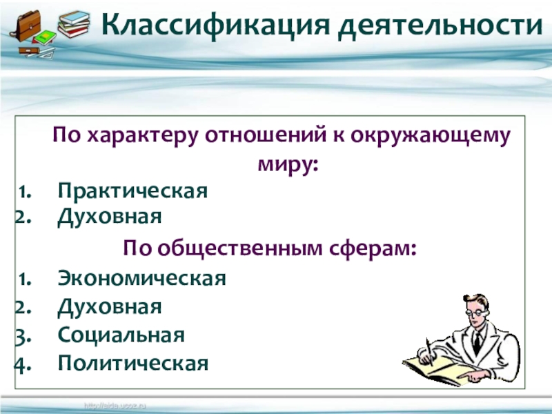 Деятельность как способ существования людей проект