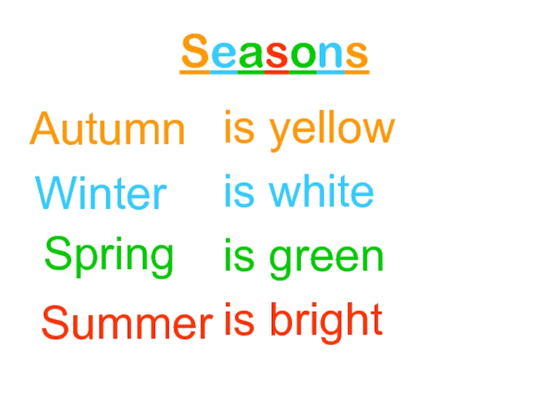 Is yellow перевод. Autumn is Yellow Winter is White. Spring is Green стихотворение. Autumn is Yellow стих. Spring is Green Summer is Bright autumn is Yellow Winter is White произношение.