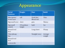Appearance Spotlight 5 Module 4