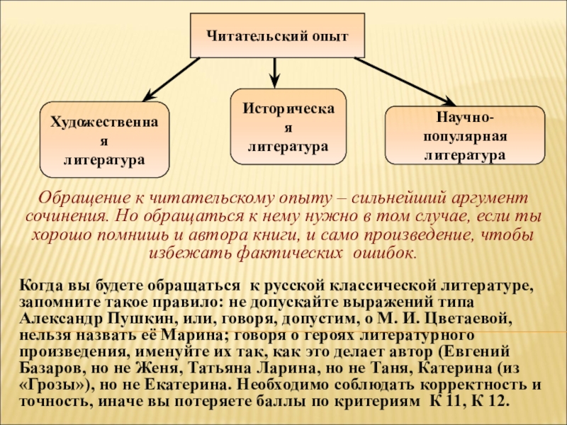 Обращение в литературе. Читательский опыт это. Аргументы из читательского опыта по литературе.