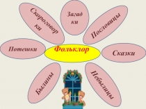 Презентация к конспекту Самое главное 3 класс, 21 век