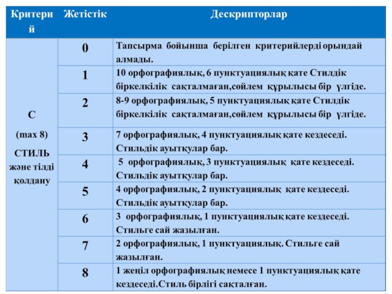 Макс Стиль 2