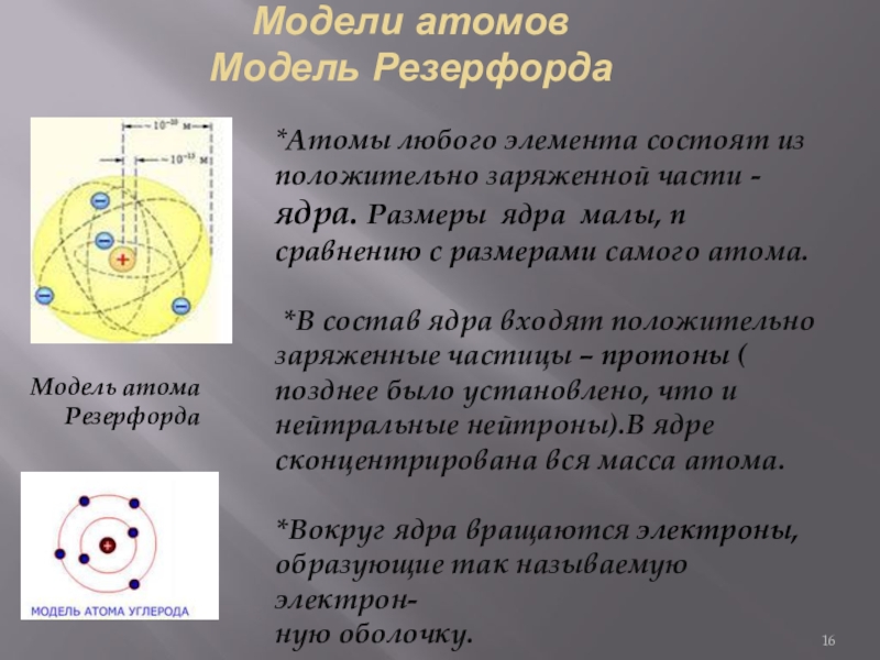 Атом любого. Модель атома по Резерфорду. Размер ядра атома Резерфорда. Атом любого элемента состоит из. Недостатки модели атома Резерфорда.