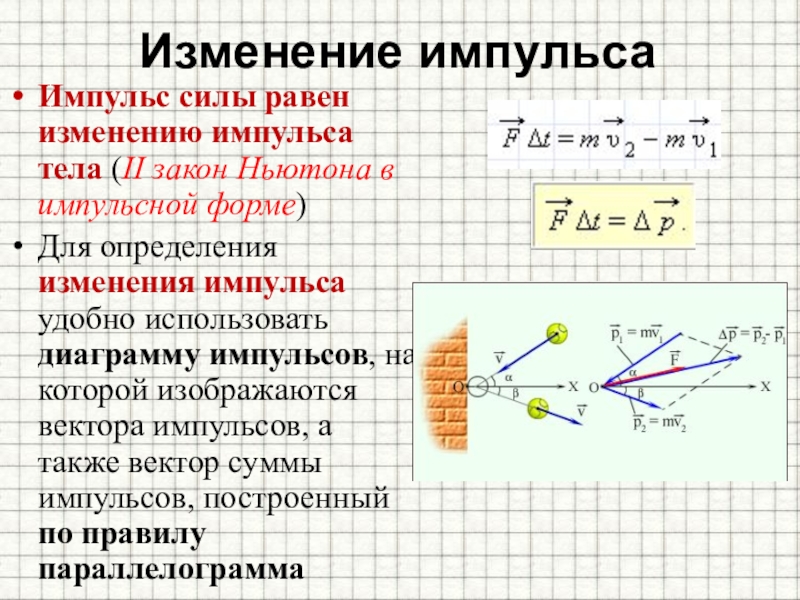 Импульс силы картинки