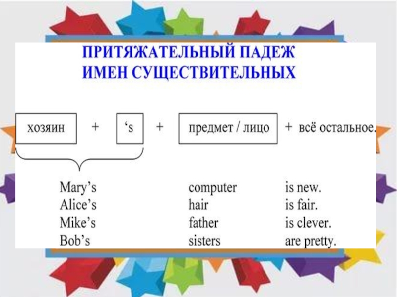 Притяжательный падеж существительных в английском языке правило презентация