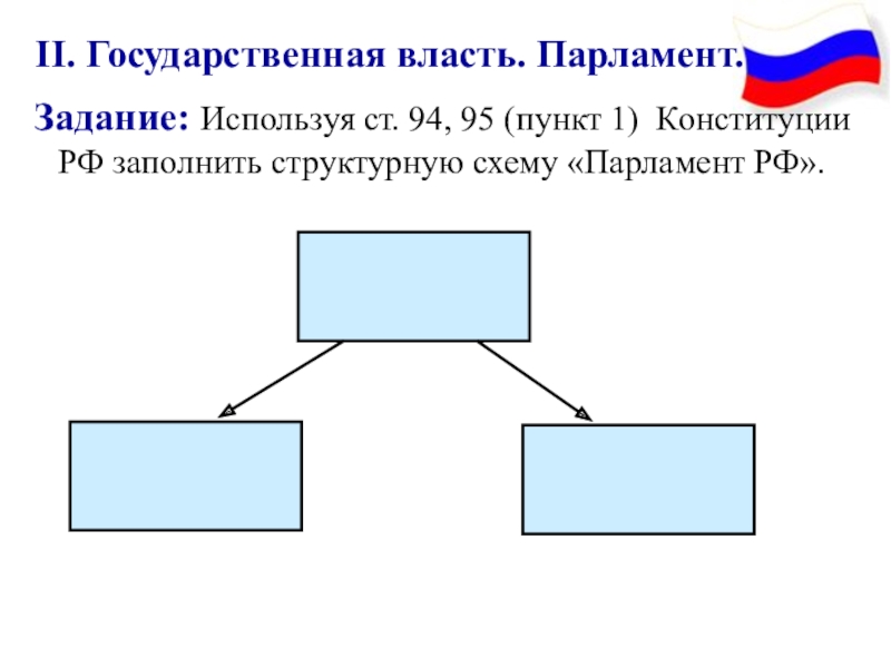 Схема российского парламента