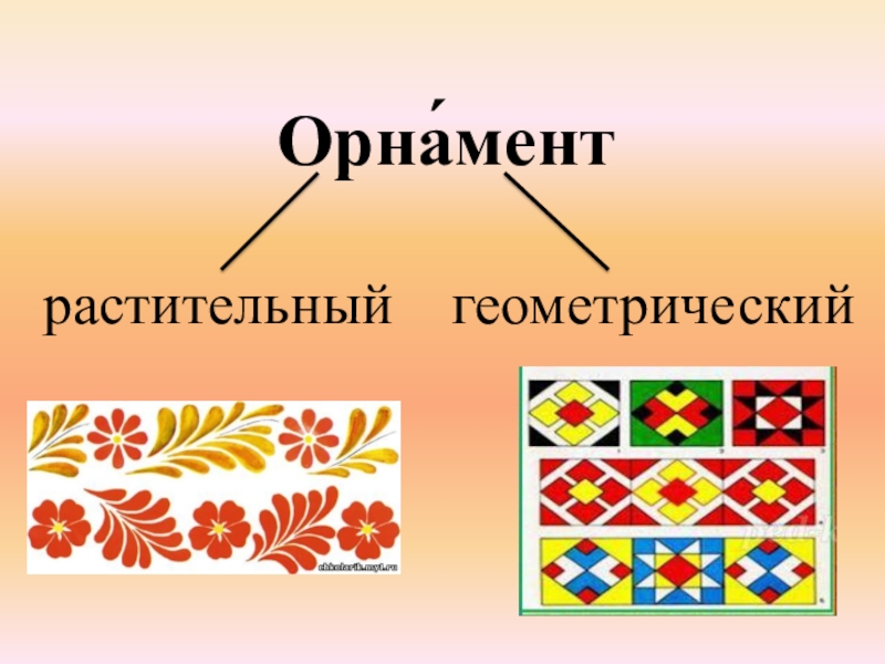 Презентация геометрический орнамент