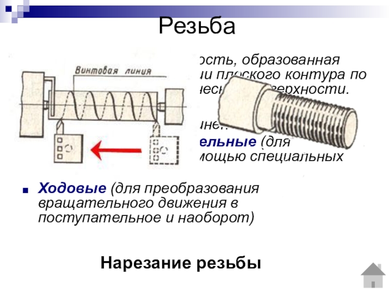 Презентация общие сведения о резьбах