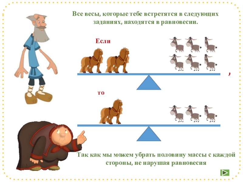 Сделать следующее задание. Перед тобой весы которые находятся в равновесии.