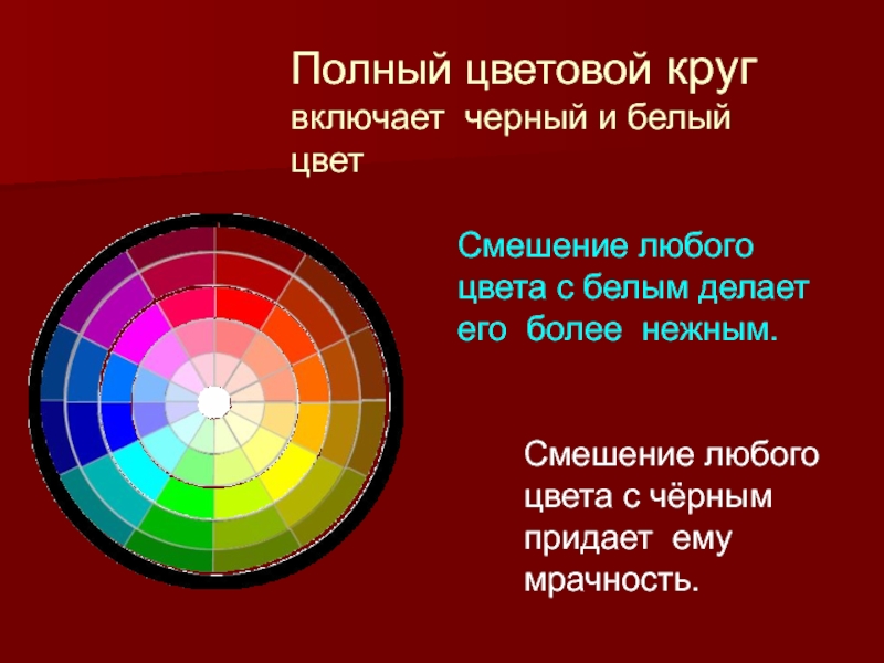 3 класс картина особый мир презентация