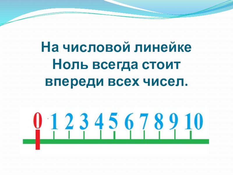 Цифра 0 красная. Сколько нулей в конце произведения. Ноль рублей. Детские стихи про ноль. Ноль - ноль.