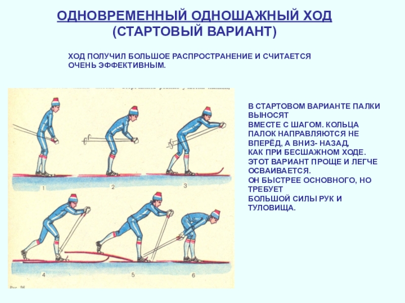 Одновременный выход. Одновременный одношажный ход стартовый вариант. Одновременно одношажный ход техника. Одновременный одношажный ход основной вариант. Одновременного одношажного хода.