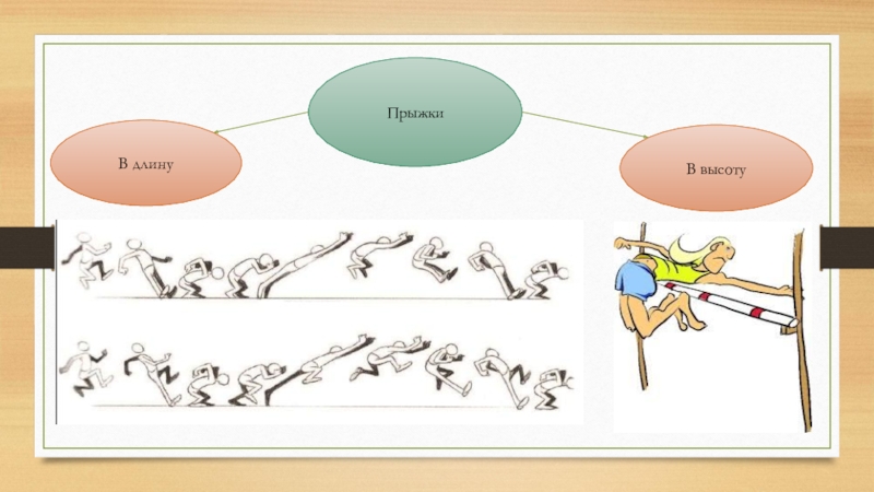 План конспект урока по легкой атлетике прыжки в высоту