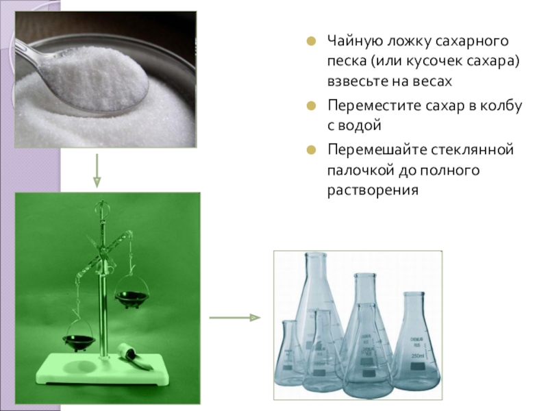 Практическая работа растворы. Приготовление раствора сахара. Практическая работа сахар и его. Расчет массовой доли сахара в растворе. Приготовление раствора са.