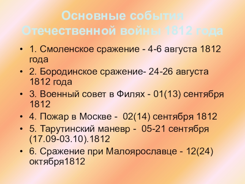 Основные события 1812 года