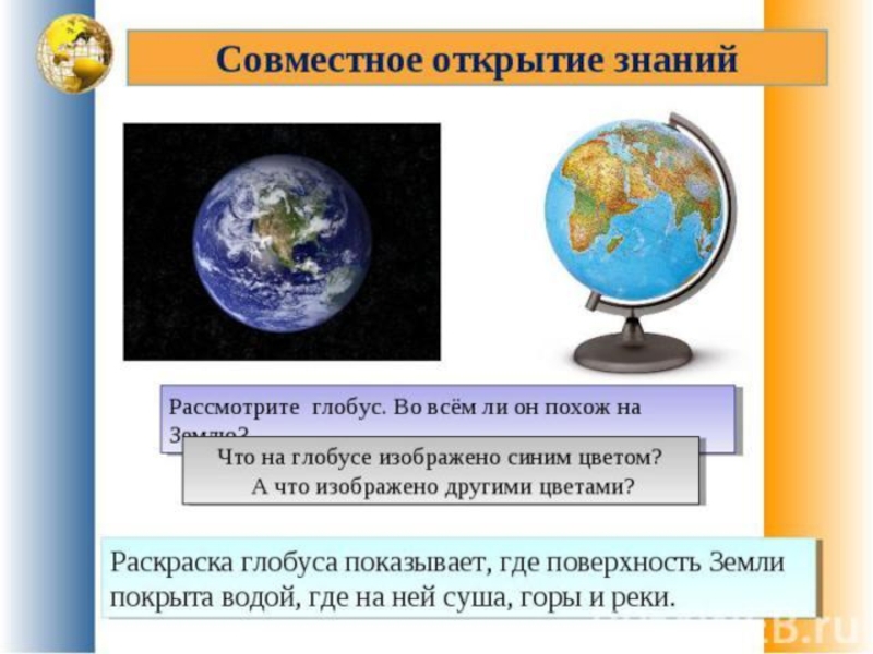 Окружающий мир 2 класс глобус презентация