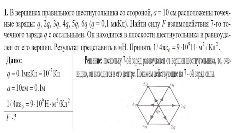 На рисунке изображен план сельской местности оля на летних каникулах приезжает в гости к дедушке