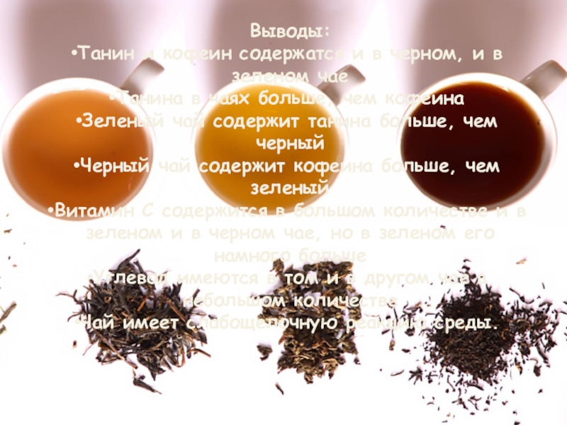 Танин дзен. Содержание дубильных веществ в продуктах. Дубильные вещества в чае. Чай кофеин и Танин. Танины  (дубильные вещества) в чае.