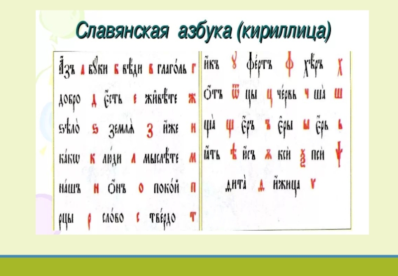 Какой была славянская кириллица 5 класс презентация