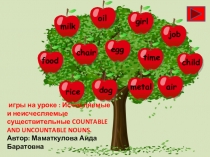 Игры на уроках английского языка: Исчисляемые и не исчисляемые существительные.