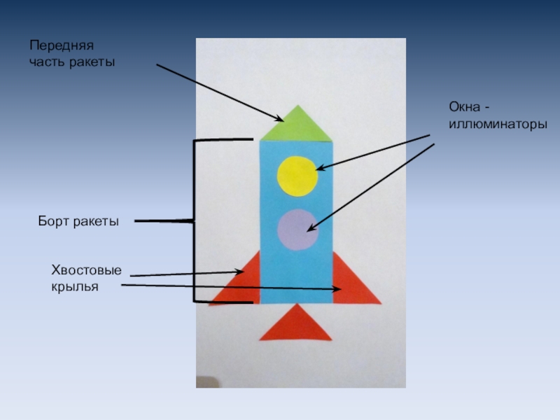 Строение ракеты для детей картинки