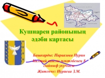 Презентация к исследовательской работе Кушнарен районының әдәби картасы