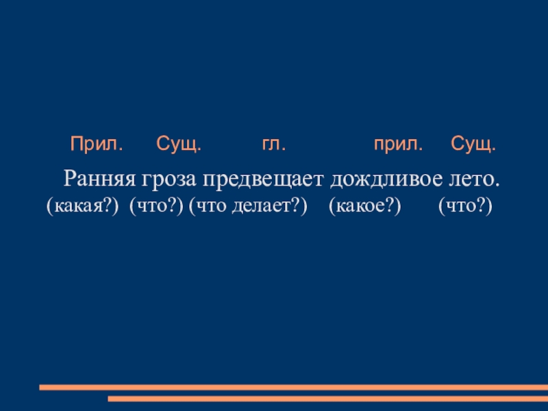 Состоящее из 2 х. Сущ гл прил. Ранняя гроза предвещает дождливое лето. Прил гл прил сущ. Ранняя гроза предвещает.