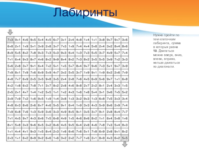 Презентация математический лабиринт 4 класс