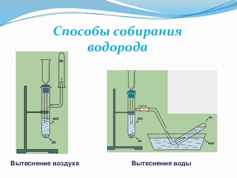 Практическая работа получение собирание и распознавание водорода. Сбор водорода методом вытеснения воды. Способы собирания водорода. Собирание водорода методом вытеснения воды. Метод вытеснения воздуха.