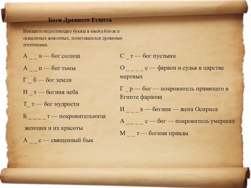 Проверочная по истории древний египет 5 класс. Фамилии в древнем Египте. Имена древних египтян. Древнеегипетские имена мужские. Имена в древнем Египте.