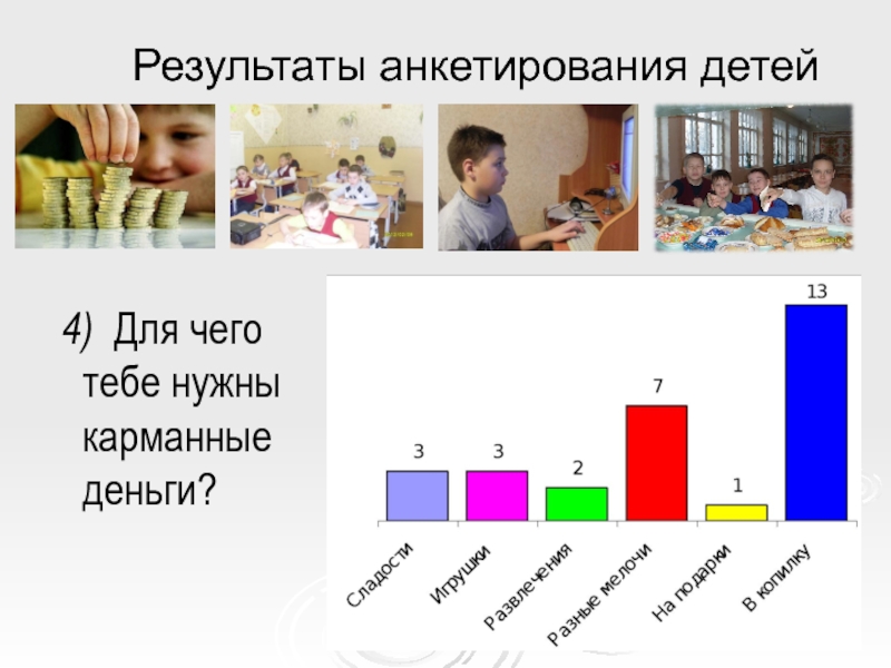 Мои карманные деньги презентация