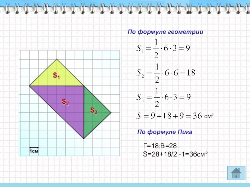 Формула пика для нахождения площади фигуры на клетчатой бумаге презентация