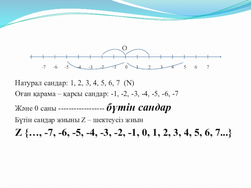 Комплекс сандар презентация