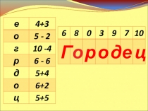 Презентация по математике на тему: Решение задач. Закрепление (1 класс)