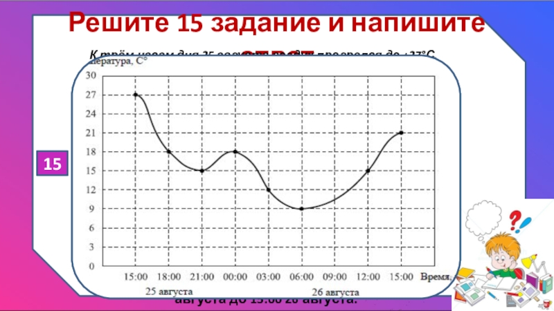 25 часов в днях. К трём часам дня 25 августа воздух прогрелся до +27. 17 Июня к девяти часам вечера воздух прогрелся до +30 градусов. Задачи к 3 часам дня 27 июня воздух прогрелся до 30. График тремптров учебы.