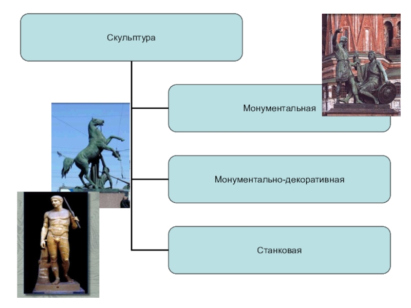 Мхк темы для проекта