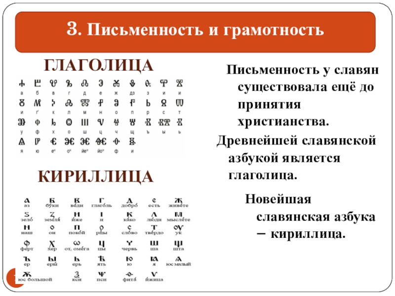 Культура руси письменность и грамотность