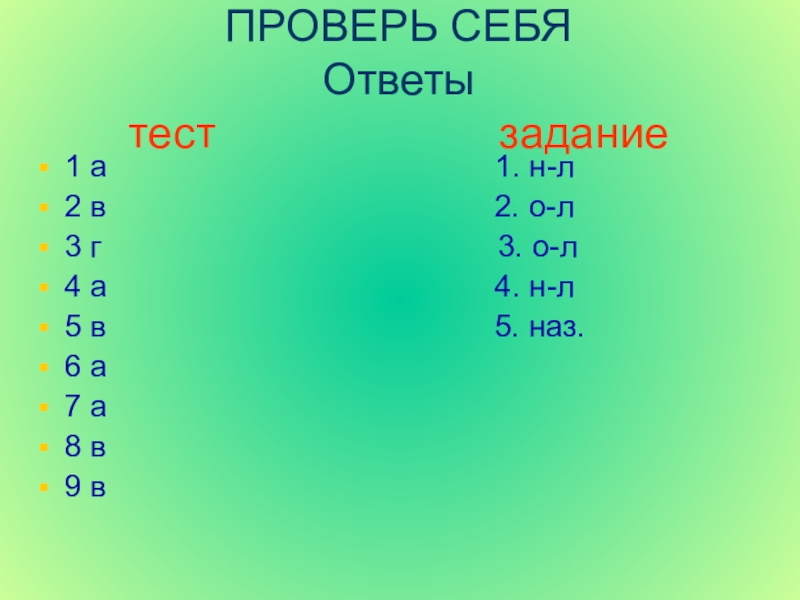 Зеленый зачет ответы. Проверь себя с ответами. Тестовые задания. Тест проверь себя. Тестовые задания 1-4.