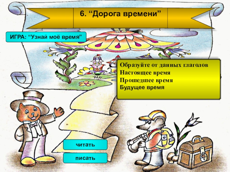 Презентация 4 класс по русскому языку закрепление