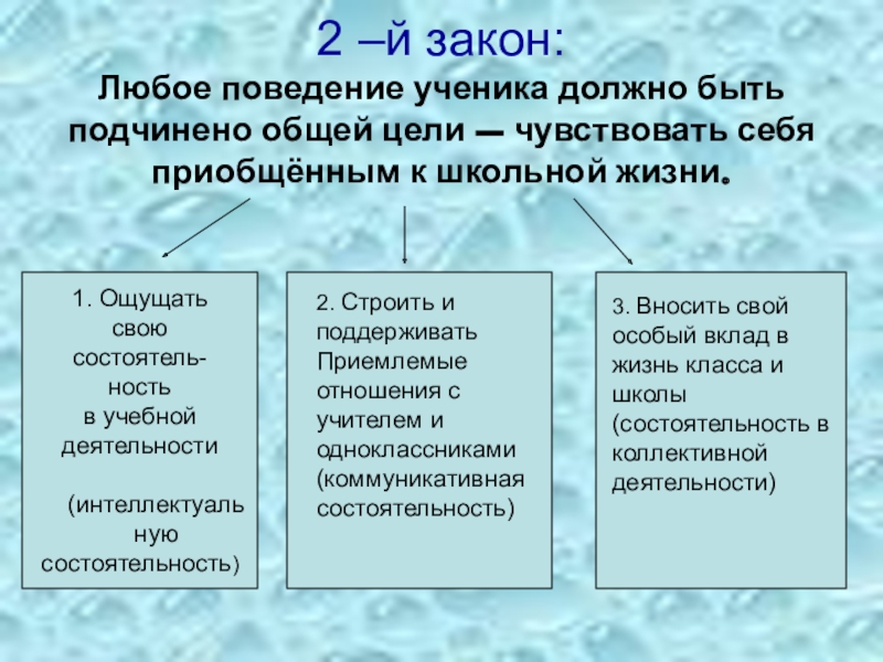 Любой закон. Булатность это в характере. Преобщаю или приобщаю.