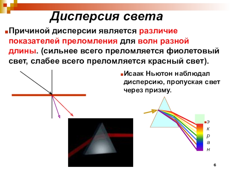 Показатель преломления призмы презентация