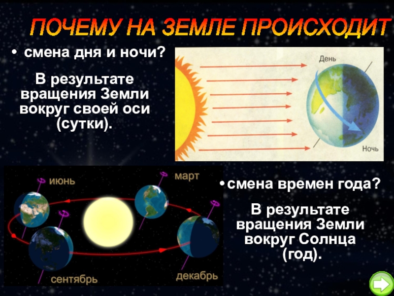 Презентация на тему смена дня и ночи