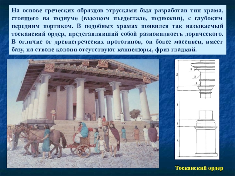 Греческие основы. Портик древнегреческого храма. По-греческим образцам. Греческий и древнегреческий разница. Этруски и ордеры.