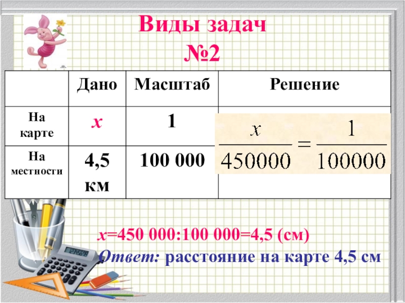 Математика 6 класс 4 урок. Селищева Тамара Владимировна учитель математики. Задачи на масштаб 6 класс математика. Решение задач по теме масштаб 6 класс математика. Типы задач на масштаб.